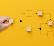 How to identify and systematize the business processes of an enterprise